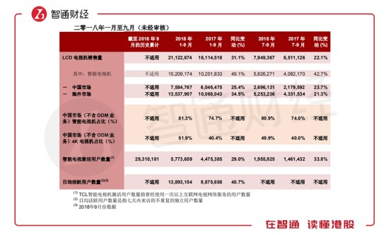 猛干gay 应用的猛干响应速度较快