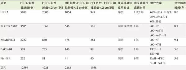 久久10 可以告诉我更多细节