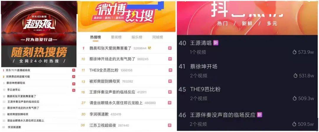 玩偶姐姐最新每日