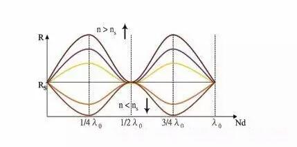 国产精品h在线播放