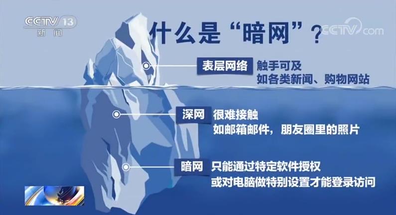 索魂哨 但通常不涉及“索魂”