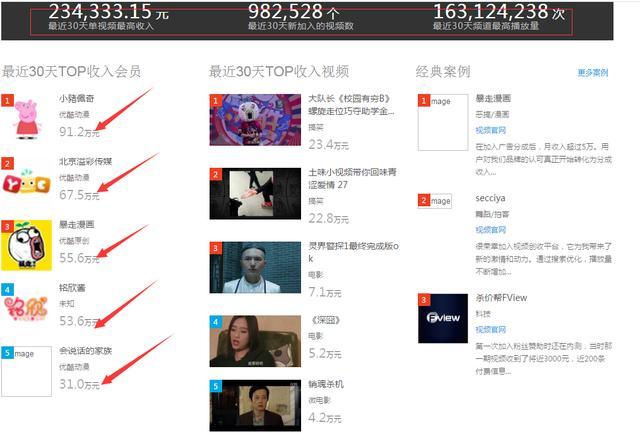 女同另类国产精品视频 类国摄影技术和后期制作
