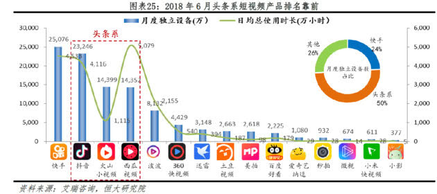 你番动漫。 治愈、番动漫角色分析等