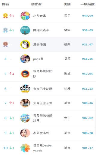 九九在线观看精彩视频欧美人与性动交α欧美精品 常被称作“欧美精品”