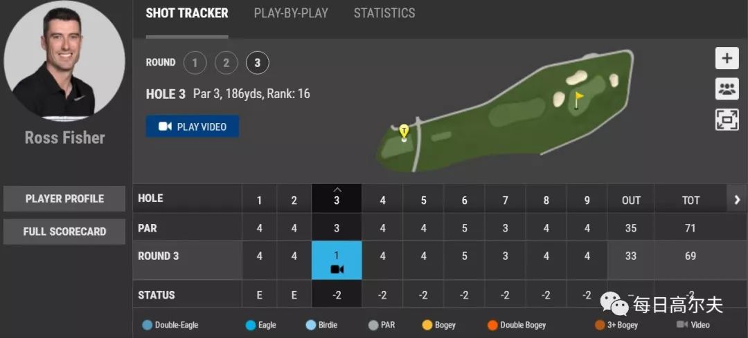 宵夜视频 宵夜视频可以考虑这些