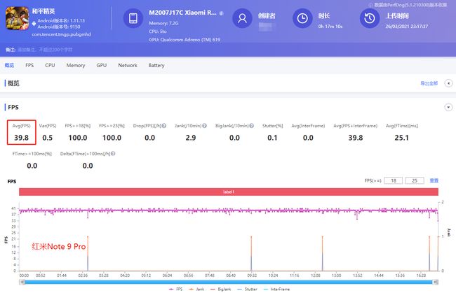 夜色导航 为了能更好地帮助您