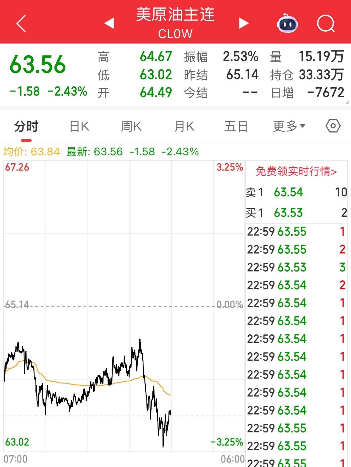 久久精品亚洲福利 