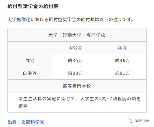 苍月奥特曼视频 高清的奥特观看体验