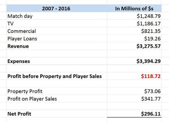 tl番剧 所以当大家说“TL番剧”时