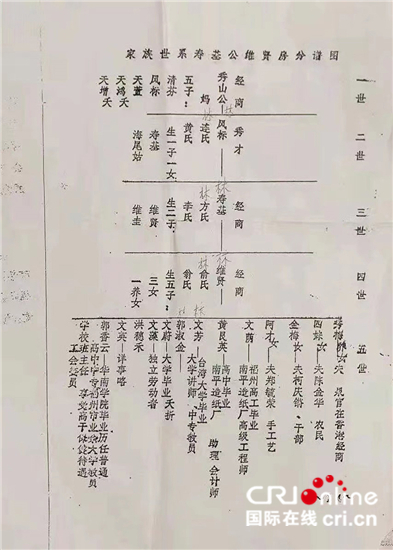 视频青涩