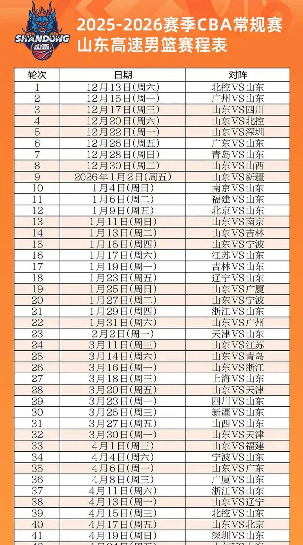 多乙个人资料 多乙实时访问数据分析功能